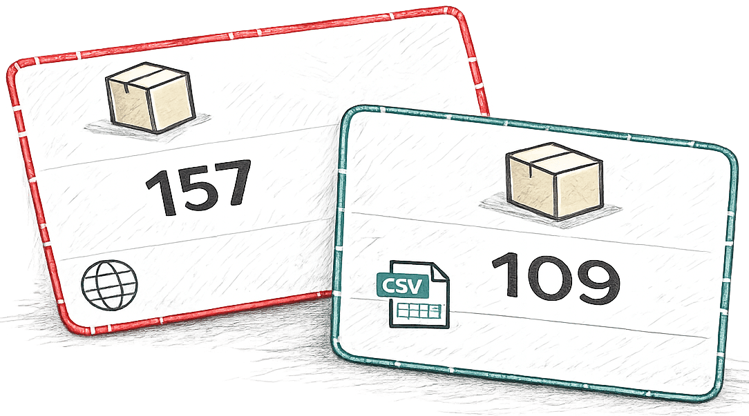 Resultatkort-illustration